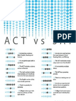 Act V Sat