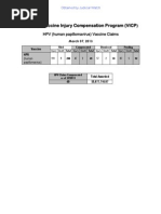 Download HPV Claims 3 7 2013 by Judicial Watch Inc SN131306945 doc pdf