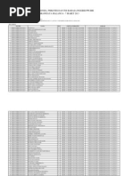 Dungeons And Dragons Dungeons Dragons D20 System