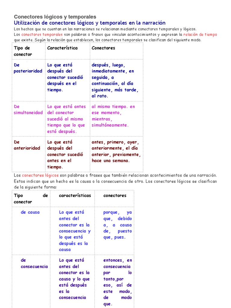 Conectores lógicos y temporales