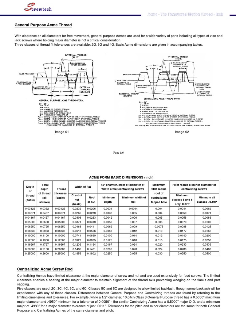 Acme ThreadInch En Metalworking Machining