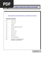 Rujukan Pengkelasan Perpuluhan DEWEY DDC