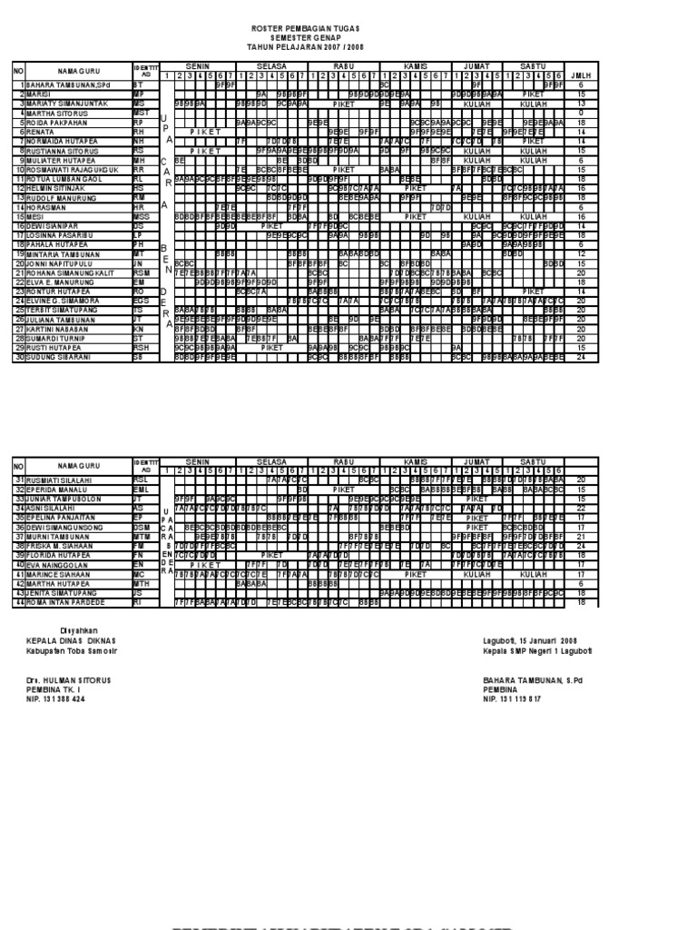 Roster Baru 09 | PDF