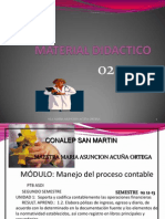 Libros Contables (Man.proc.Contable)