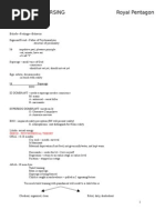Download Psychiatric Nursing Review by dnos SN13135291 doc pdf