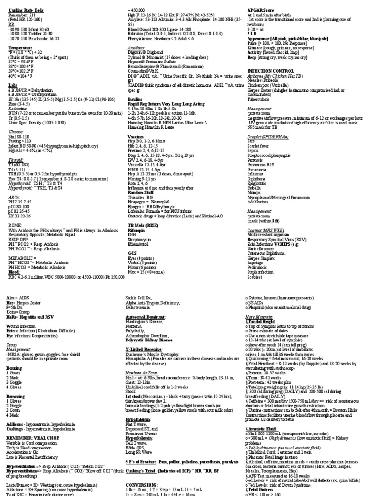 Nclex Cheat Sheet | PDF | Fetus | Cirrhosis