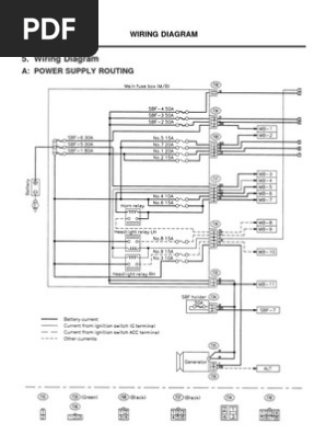 Wiring Diagram PDF: 2002 Subaru Outback Air Conditioning Wiring Diagram