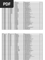 Voters List - Streams Per Polling Station