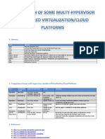 Comparison of Some Multi-Hypervisor Considered Virtualization/Cloud Platformson 2upload