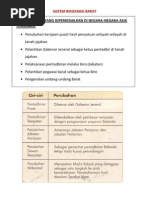 Sistem Birokrasi Barat