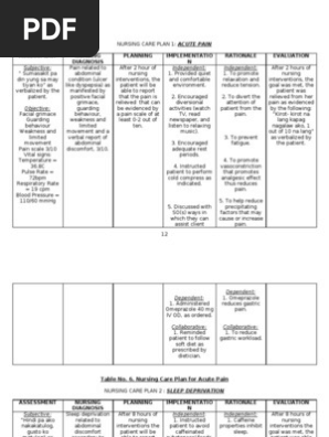 Nursing care plan