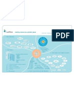 Stakeholder Map