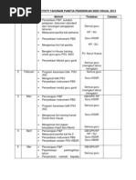 Download Rancangan Aktiviti Tahunan Panitia Pendidikan Seni Visual 2013 by Hawa Khan SN131412952 doc pdf