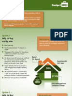 Option 1 - : Help To Buy: Equity Loan