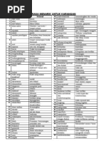 Contoh Pendahuluan Dan Penutup Karangan Yang Menarik