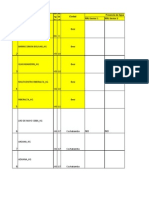 Reporte Sitios Valvulas Ultimo