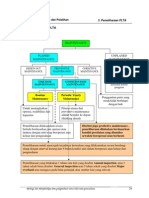 3 Pemeliharaan PLTA