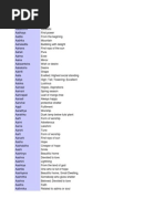 Tamil Boy Names Starting With S Tamil Baby Names With Meanings Tamil Boy Girl Names Bachpan Devi Hindu Astrology