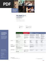 Download Pri-Med West 2013 Full Conference Brochure by Pri-Med SN131458901 doc pdf