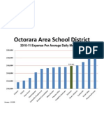 2013-14 Budget PResentation II Page 13