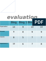 Forma de Evaluar Jeje