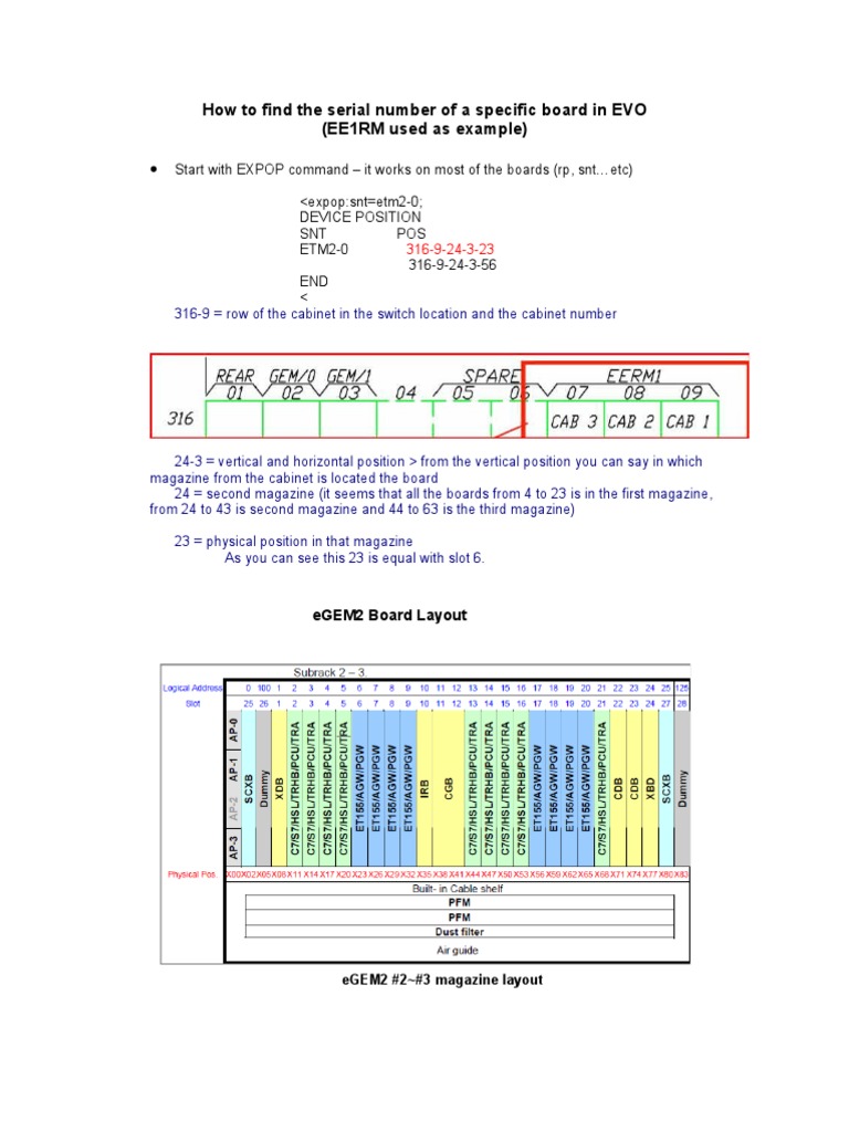 Locate EVO Board Serial Numbers | PDF