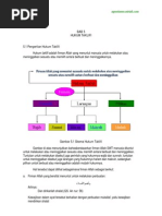 Ushul Fiqh Bagian 04 - Agustianto