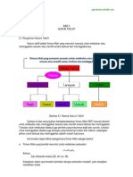 Ushul Fiqh Bagian 04 - Agustianto