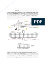 Aerodinámica Básica