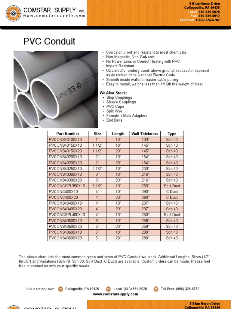 PVC Pipe Conduit Bends SCH 40 Pipe (Fluid Conveyance) Materials