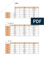 Athletic Results 2013