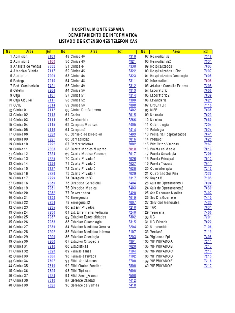 Lista Telefonica PDF