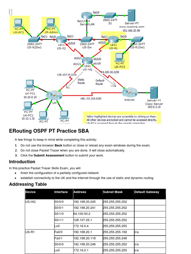 OSPF Configuration and Connectivity Test | PDF | Routing | Ip Address
