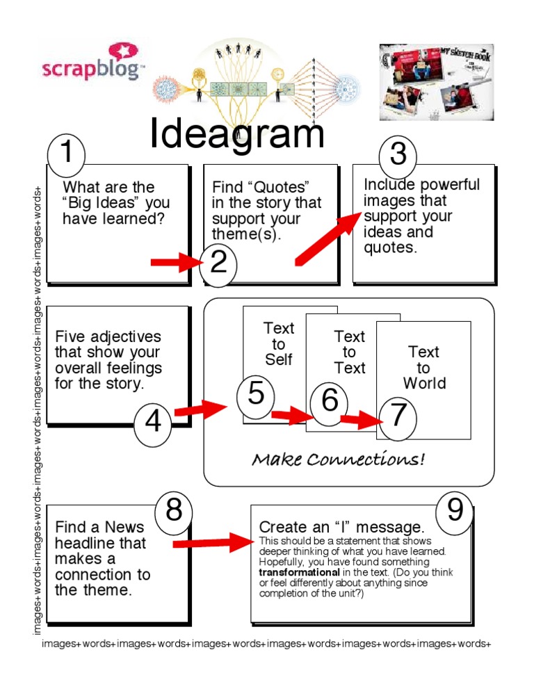 Ideagram Project Guidelines | PDF