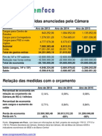 Impactos Medidas Camara PDF