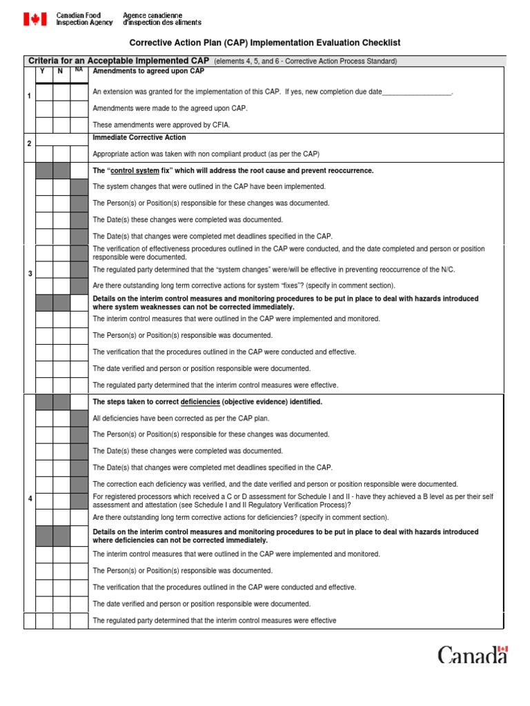 Corrective Action Plan (CAP) Implementation Evaluation Checklist