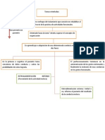 tareas orientadas