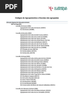 Códigos de Escolas e Agrupamentos