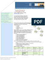 03. PMP - Process groups, Knowledge Areas.pdf