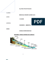 Resumen - 2 - Modulo Manejo de Cuencas
