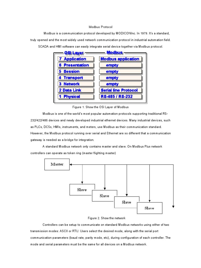 Modbus Protocol | PDF