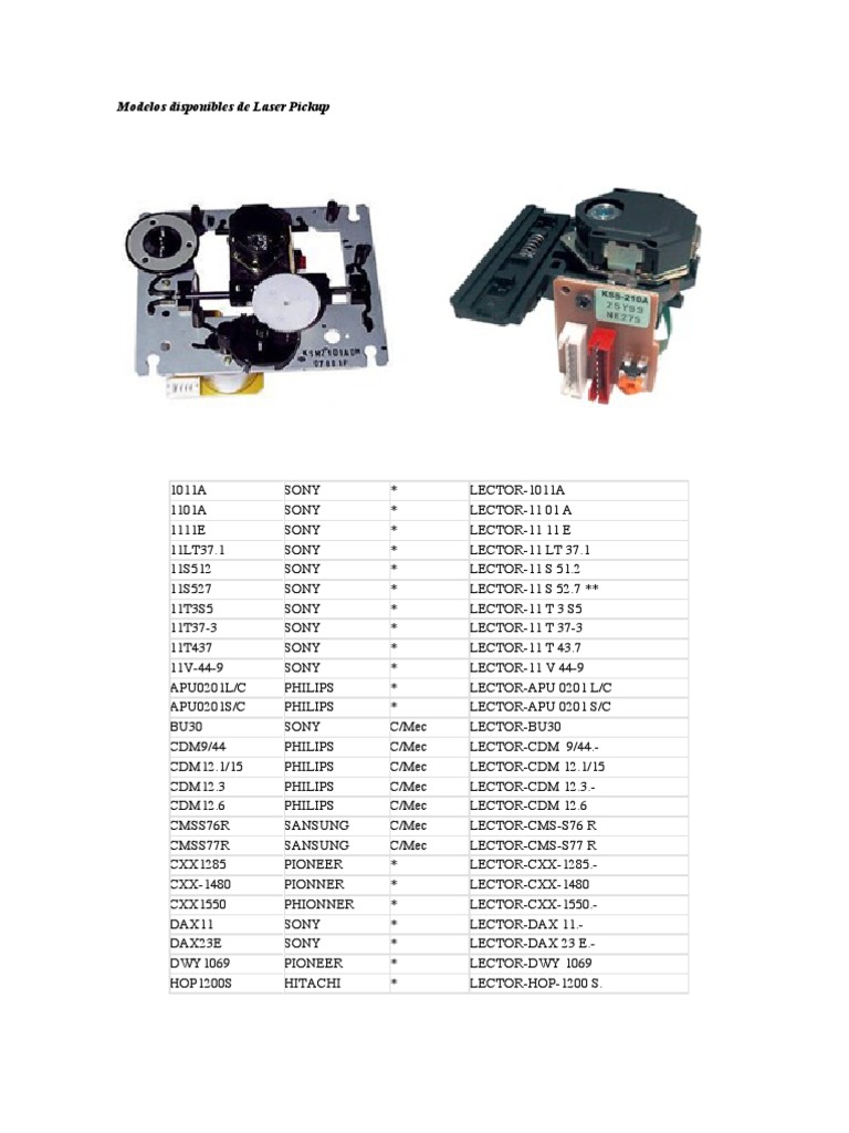 Aiwa Manuals Free