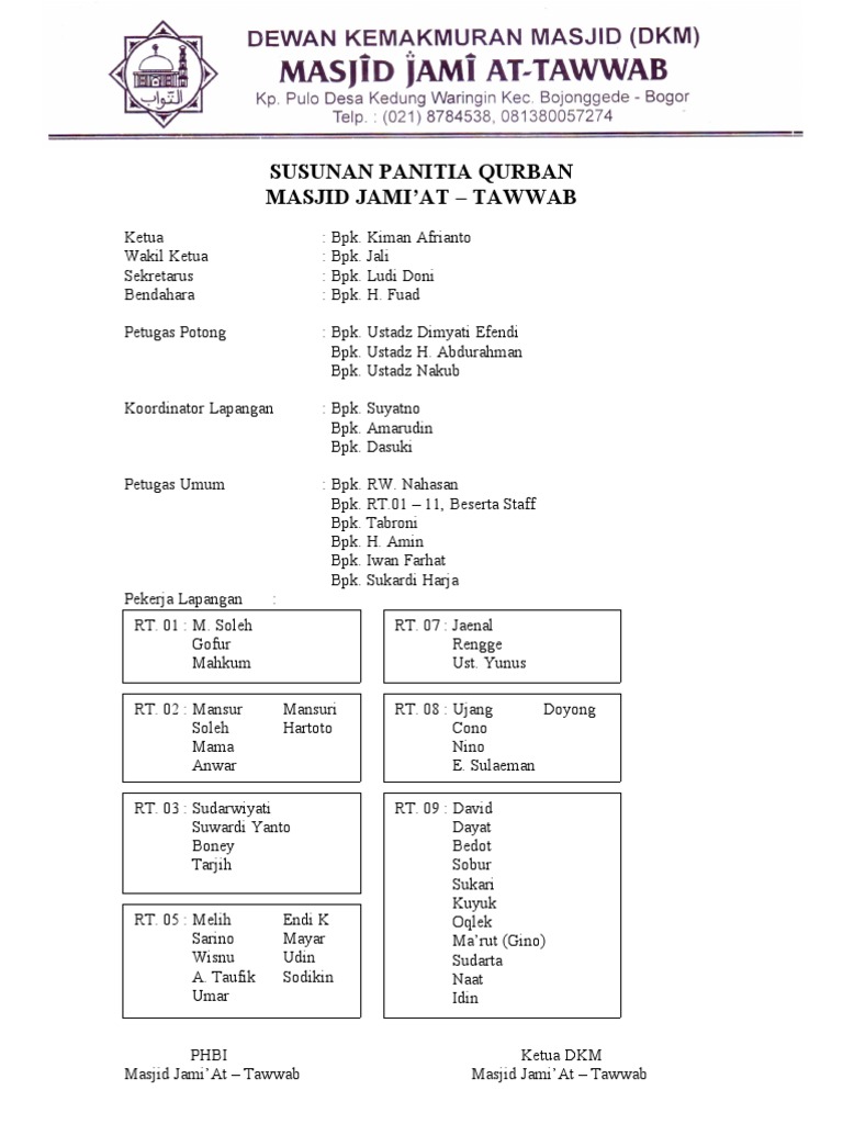 Susunan Panitia Qurban