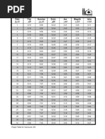 Download Prayer Times by Omar Al-Amin SN131578572 doc pdf