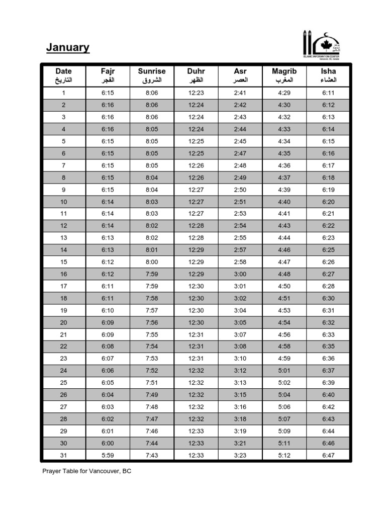 Prayer Times PDF