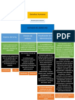 Elementos del estado de derecho.pdf