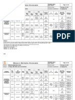 1-Phase Metering Guide for Residential and Commercial Customers