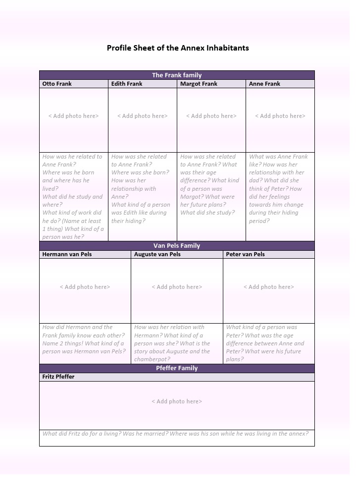 Profile Sheet Annex Inhabitants | PDF