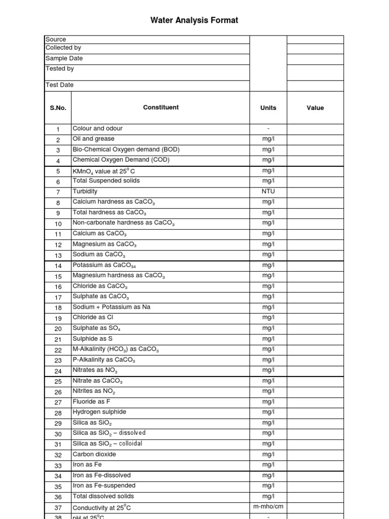 Water Analysis Format: S.No. Units Value Constituent | PDF