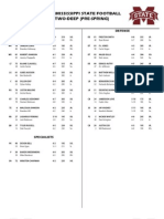 Spring Depth and Roster